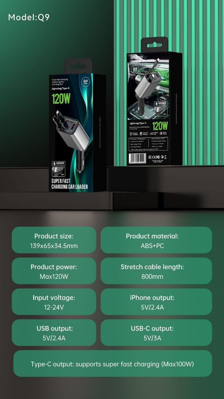 Type-C output: supports super fast charging (Max100W